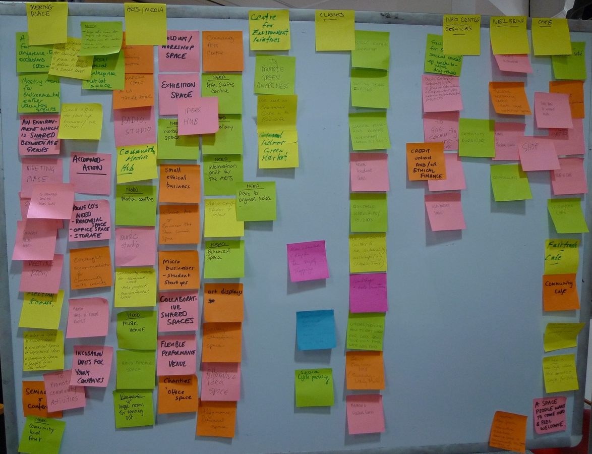 Lots of ideas, 9/7/12